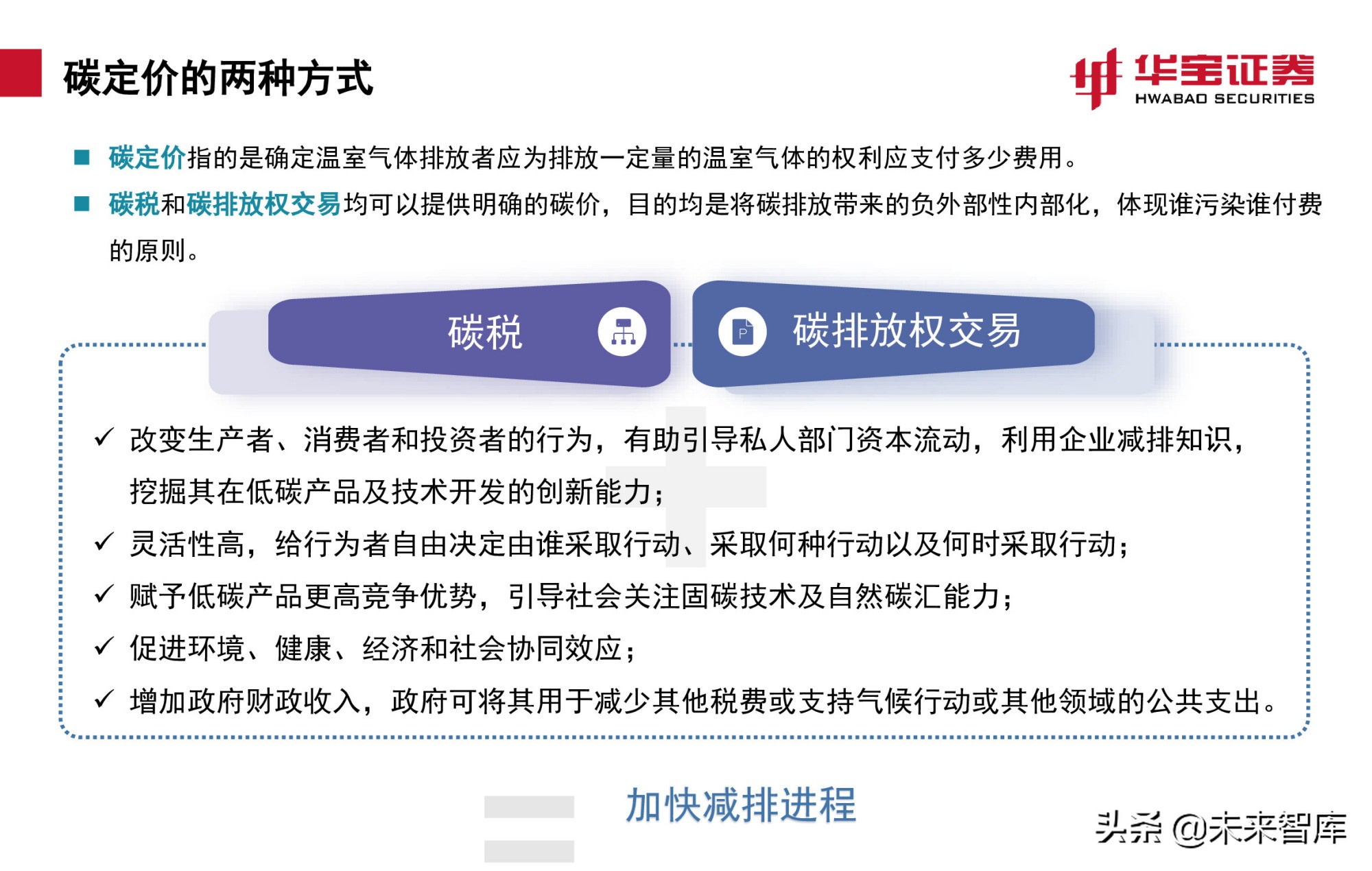 碳交易专题报告：全国碳市场上线倒计时，详解国内外碳交易机制