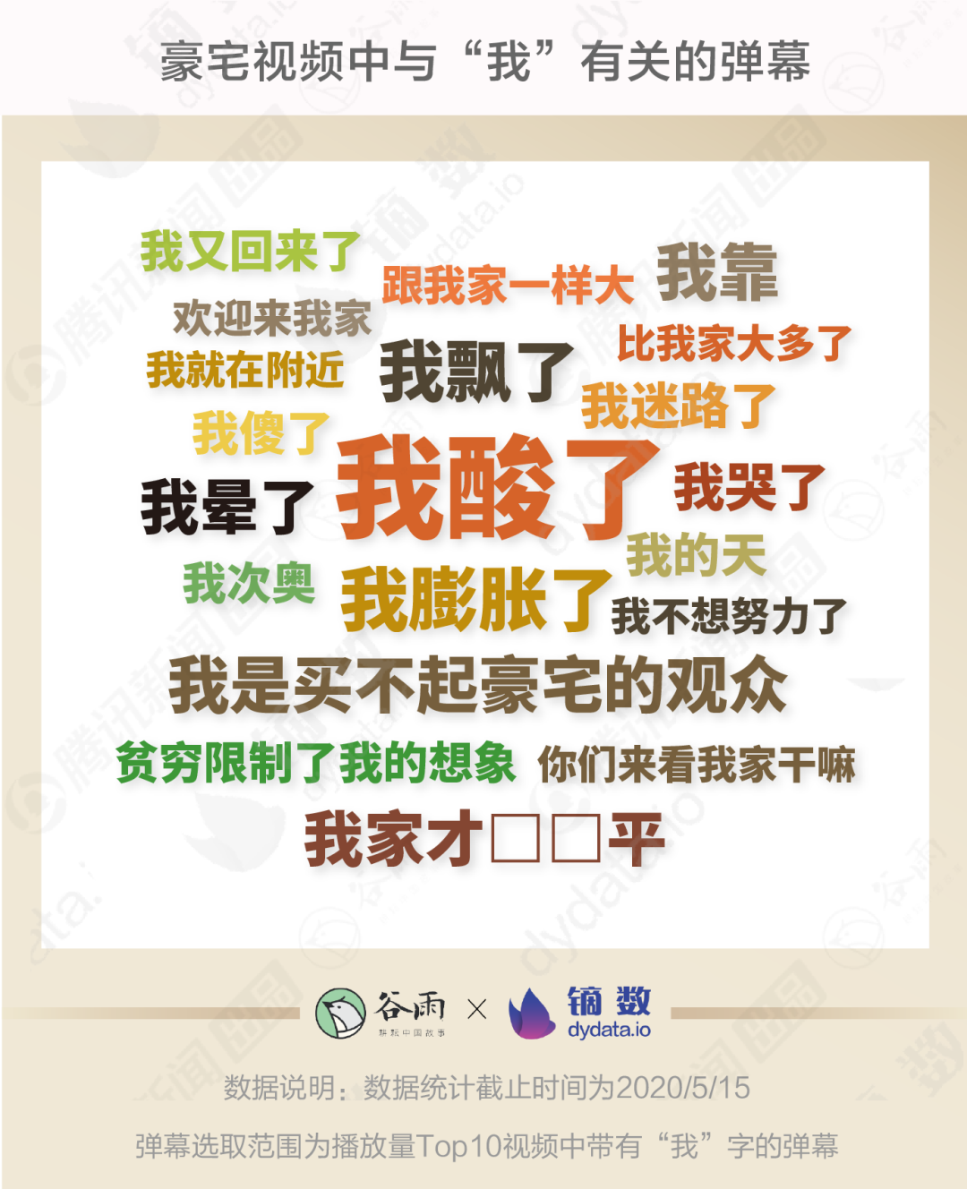 膨胀了，月薪不到5千却爱上了看5000万豪宅