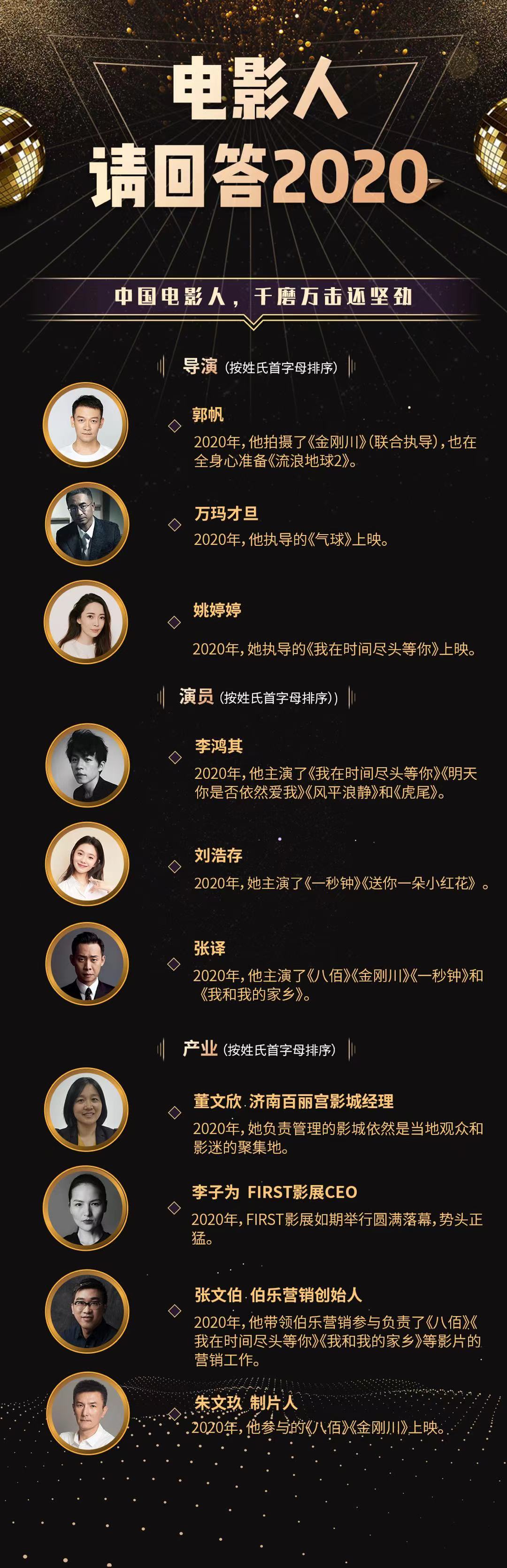 我们和张译 郭帆 万玛才旦等聊了聊2020 | 电影人请回答