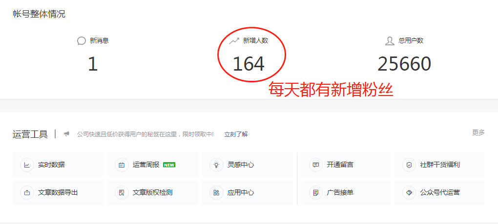 新手开始运营公众号的方法与技巧，教你额外月入5000+