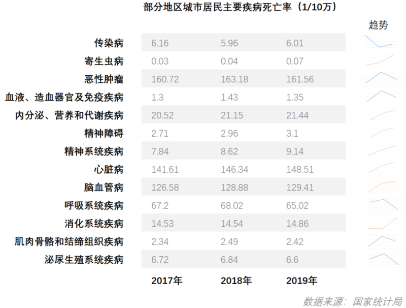 憋一大招！平安新品“盛世福”是否名不虚传？