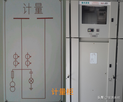 配电室与低压配电基础知识