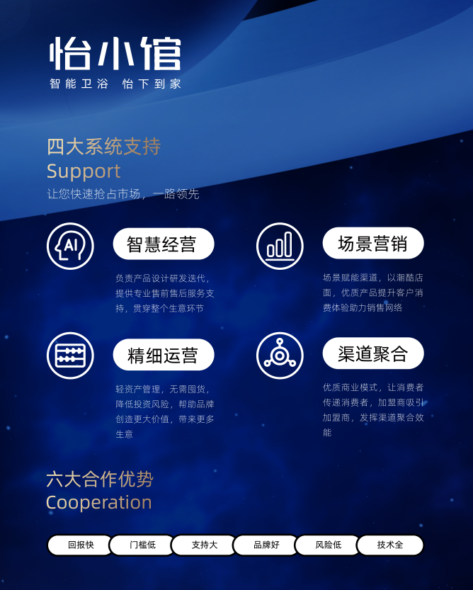 “怡”心一意，上海相约