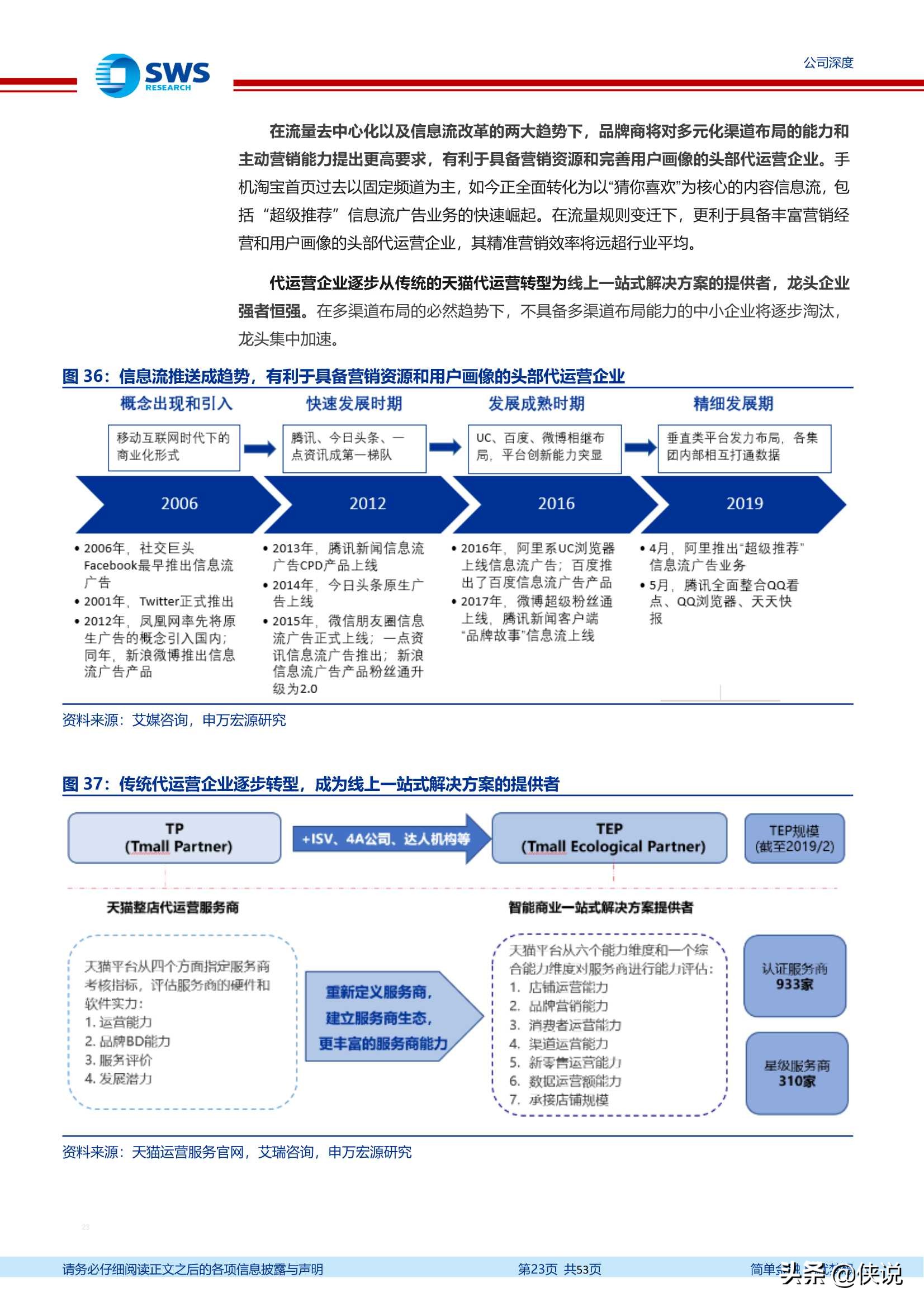 丽人丽妆：享美妆+电商万亿市场红利，成就美妆代运营龙头