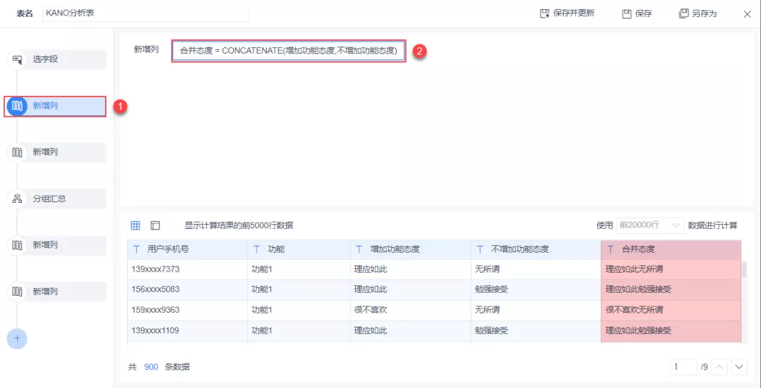 产品需求分析神器:KANO模型分析法(实战案例讲解)