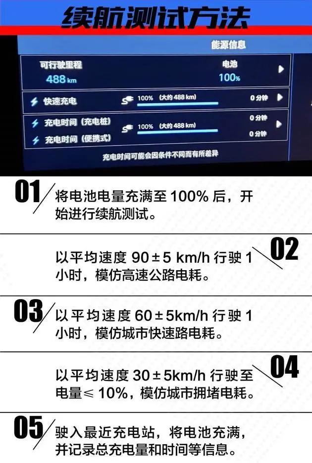 大河报汽车网