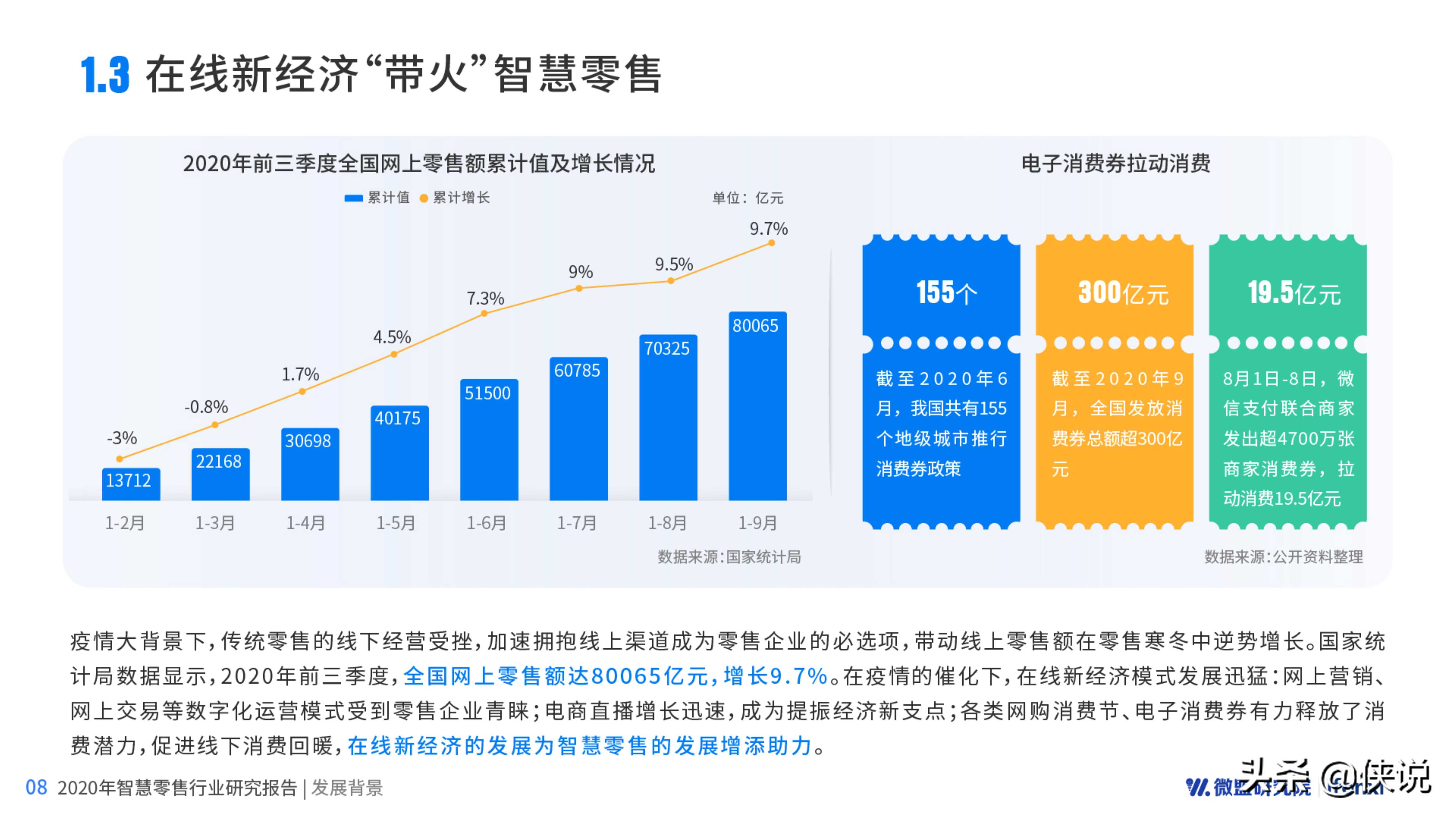 2020智慧零售研究报告