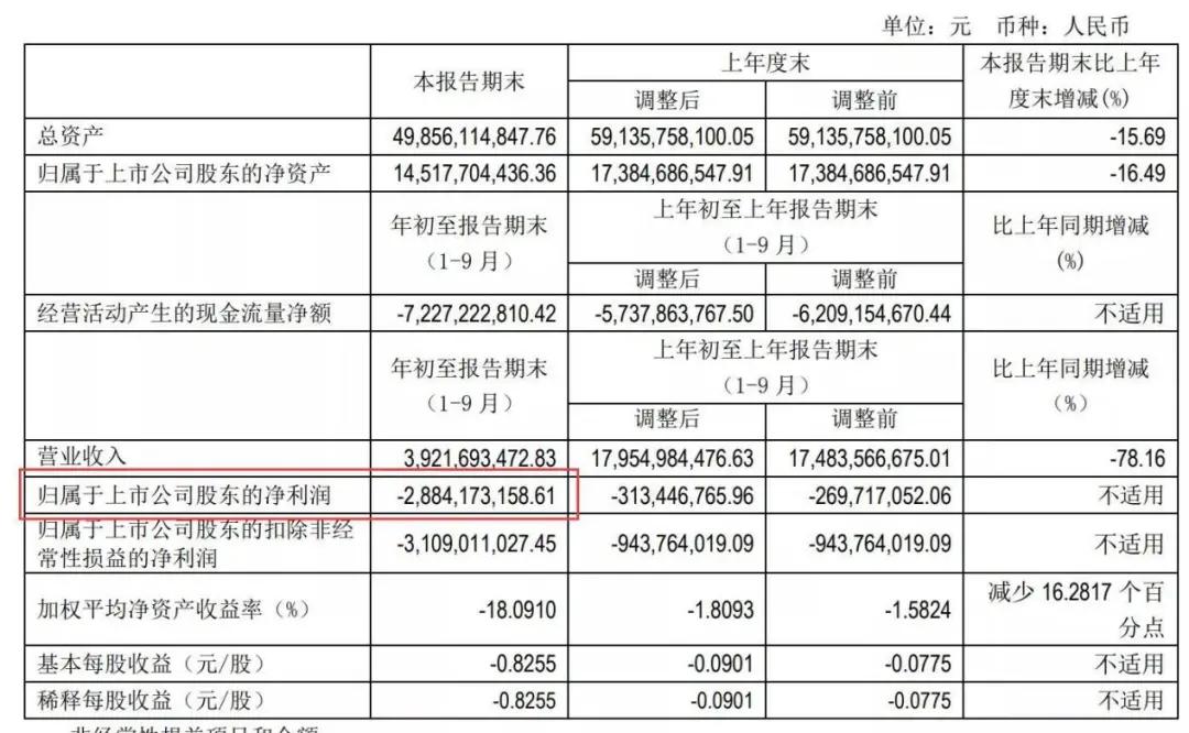 月销量336辆，北汽ARCFOX还能不能扶起来？