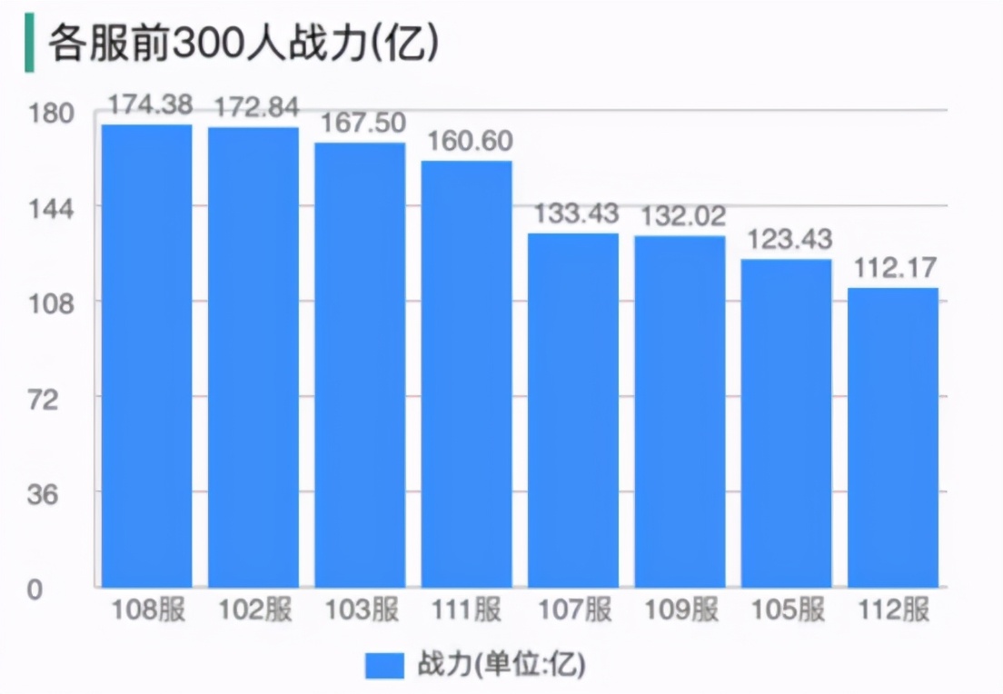 万国觉醒千里救援，七国马查争雄；见招拆招，三强问鼎皇庭