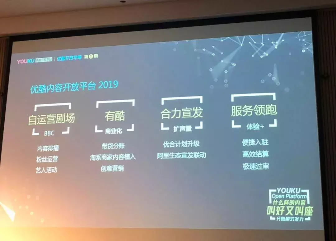 网络电影爆款方法论:没有前6分钟,你只有30秒