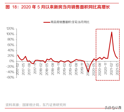 索菲亚专题研究：定制专家，渠道变革、产品升级重塑成长驱动力