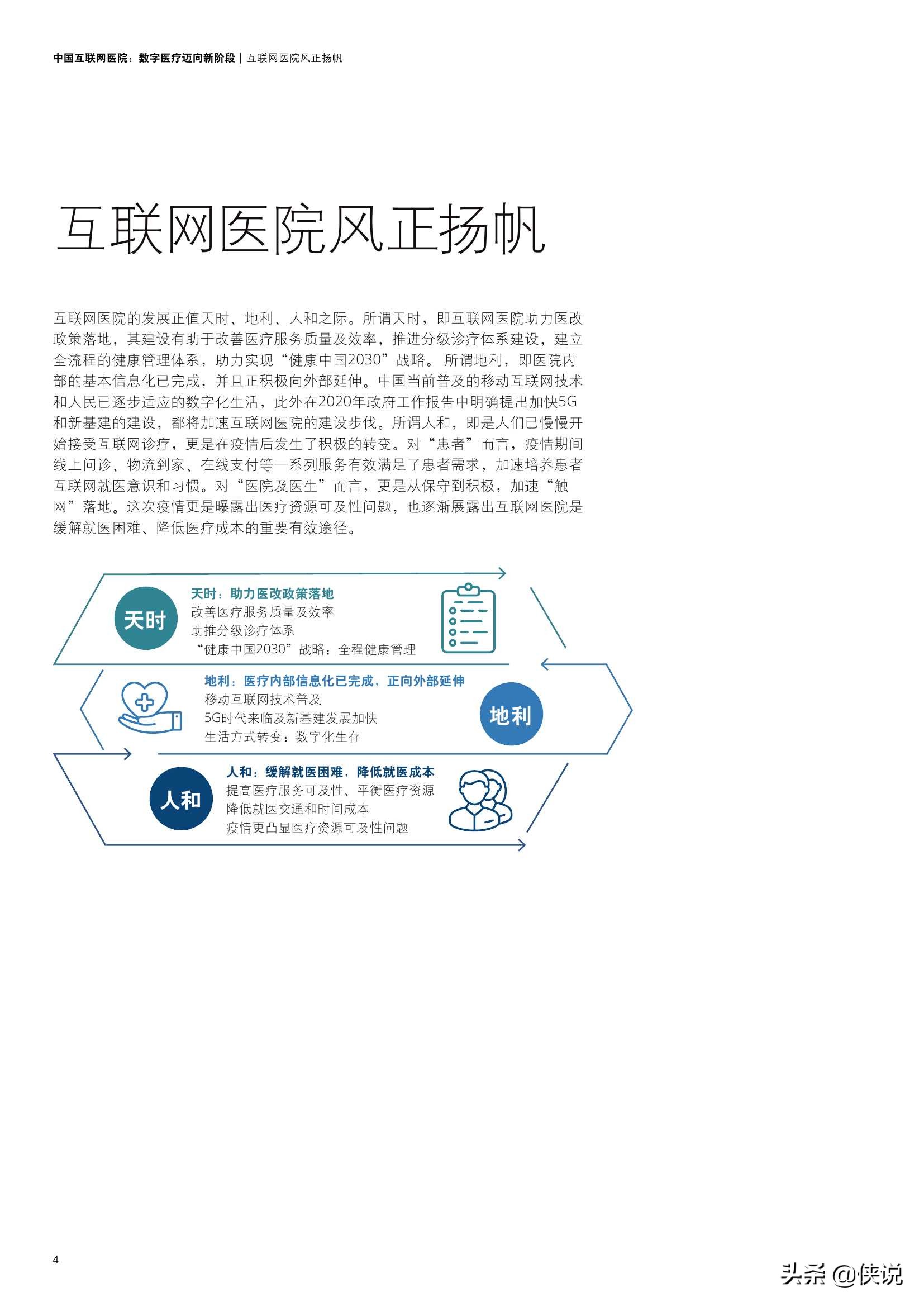 中国互联网医院：数字医疗迈向新阶段（德勤）