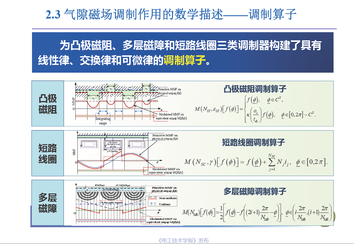 东南大学程明教授：电机气隙磁场调制统一理论及应用