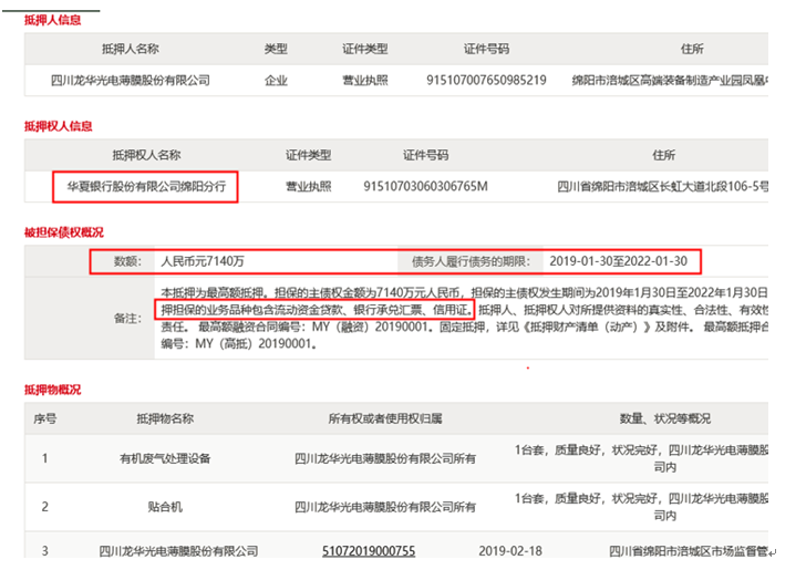 龙华薄膜IPO：债转股成第二大股东，或有抵押借款未披露 公司 第2张
