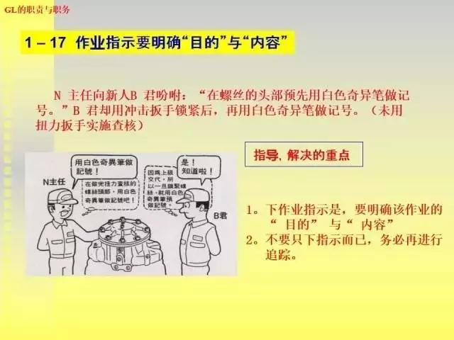 丰田班组的管理方法之——OJT二十三要素