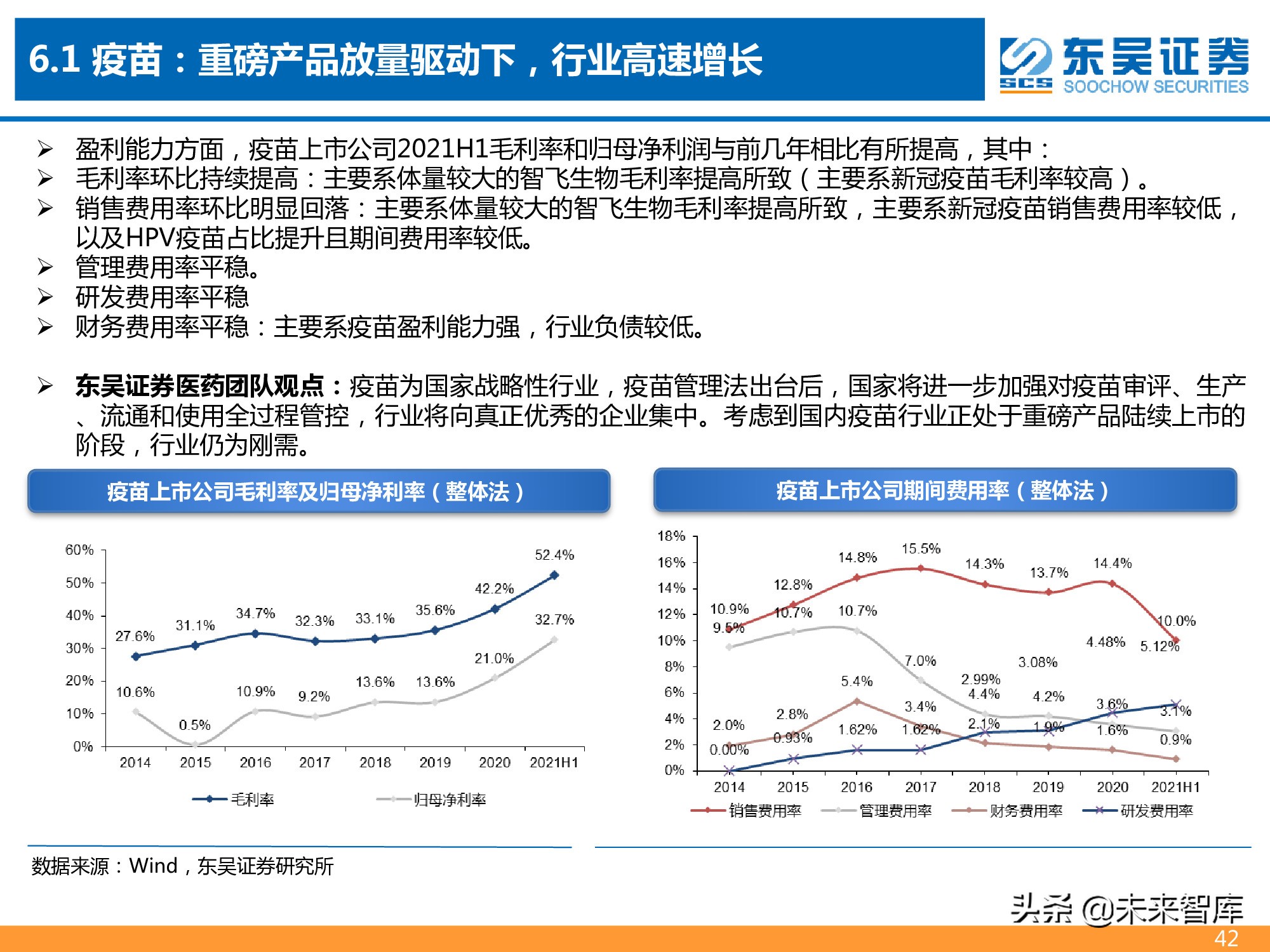 医药行业2021年半年报总结报告：医药分化加剧，CXO仍为皇冠明珠