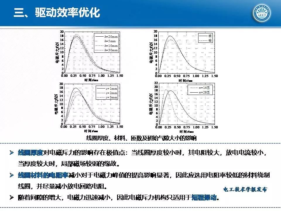 華中科技大學(xué)陳立學(xué)副教授：直流開關(guān)操動機構(gòu)及電磁斥力機構(gòu)研究