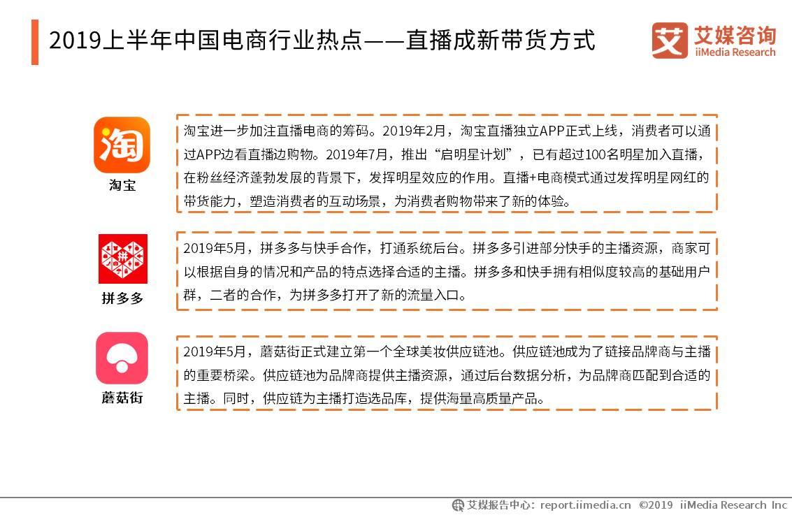 移动电商用户规模突破7亿人，新兴直播带货模式强势带动消费
