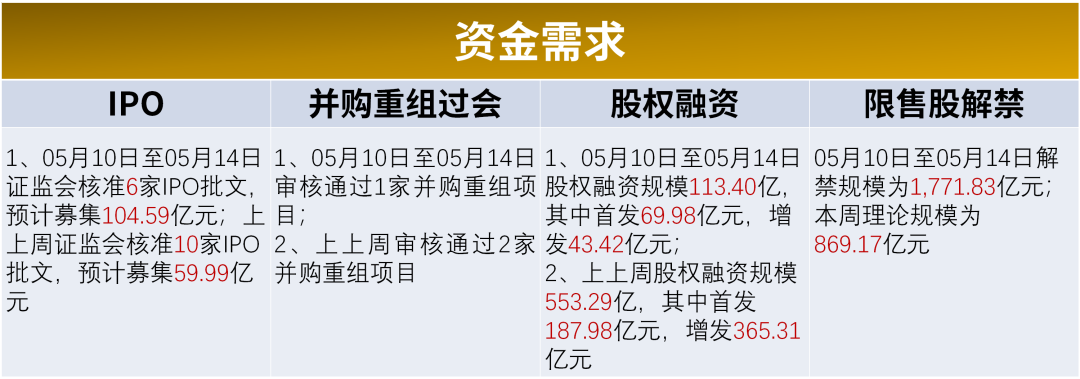 叶飞事件敲醒警钟，长期主义才是王道 | 水星资产3年回报率117.24%