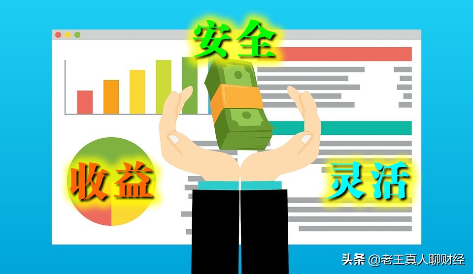 银行理财江湖风云突起，理财产品风险等级大调