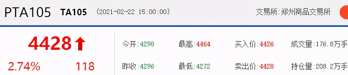 原料涨太快，早上报的价，下午就作废！不好意