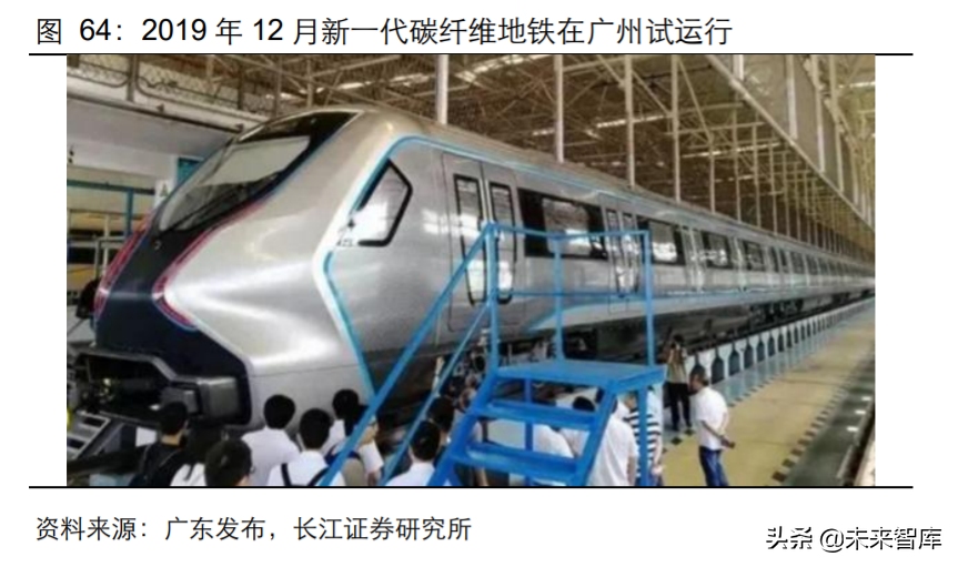 军工行业2020年度中期投资策略：敌戒与自强