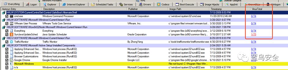 Windows上机取证检查