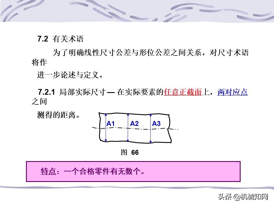 一文看懂：什么是形位公差？