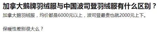排队、疯抢：均价上万的“加拿大鹅”，凭什么收割中国人的钱包？