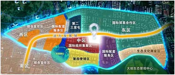 未来10年，北京买房胜率超过80%的5个潜力片区在哪？