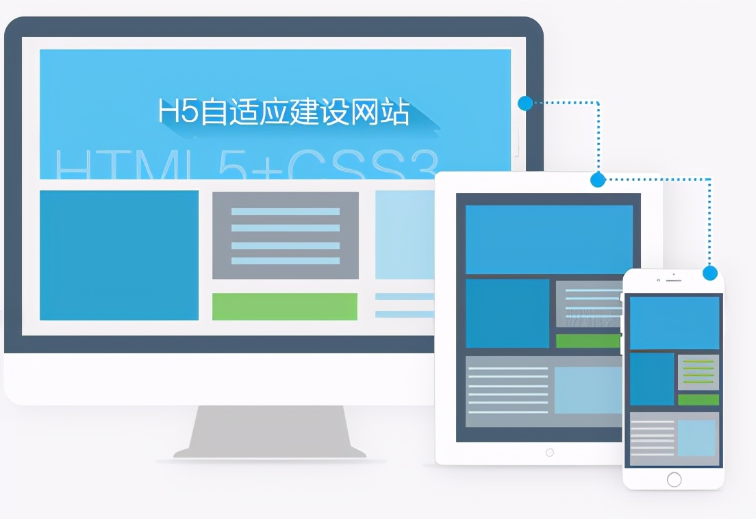 揭秘使用H5自适应建设网站有哪些优势