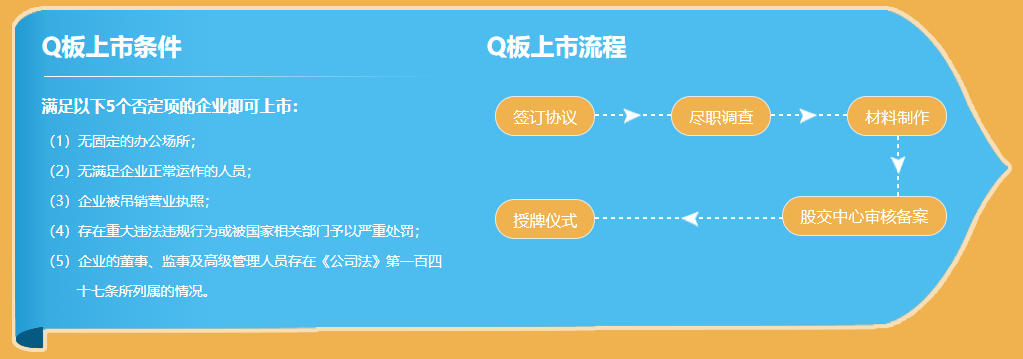 һĿϹɽʱгҵδӡʱгл棿