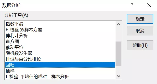 别再乱套模型了，我用Excel发现了数据分析的本质：回归分析