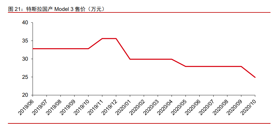 5AloT（5G+AI+物联网）深度研究报告：下一轮科技红利