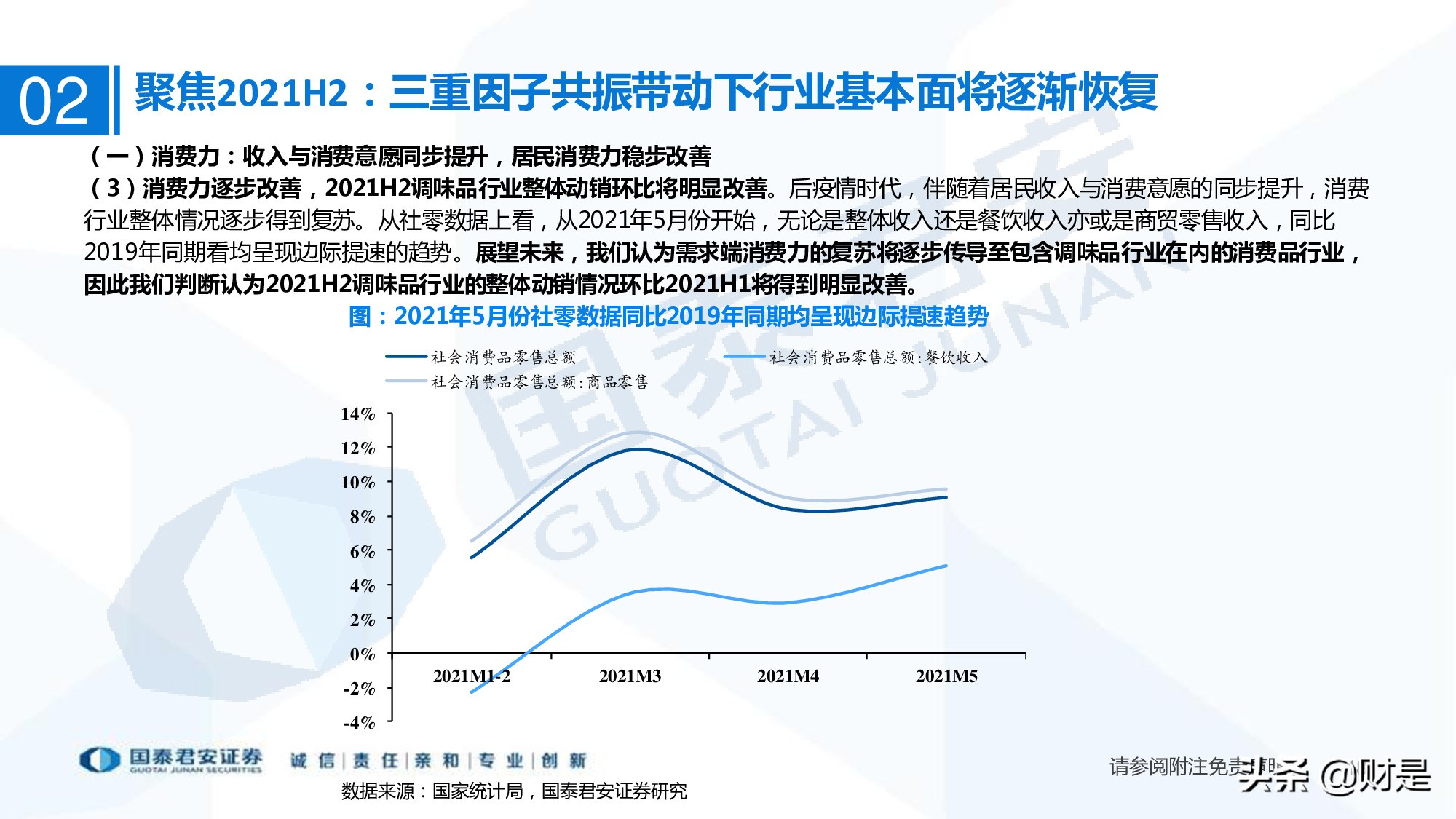 调味品行业研究：行业扩容，集中度提升，头部企业有望超额获益