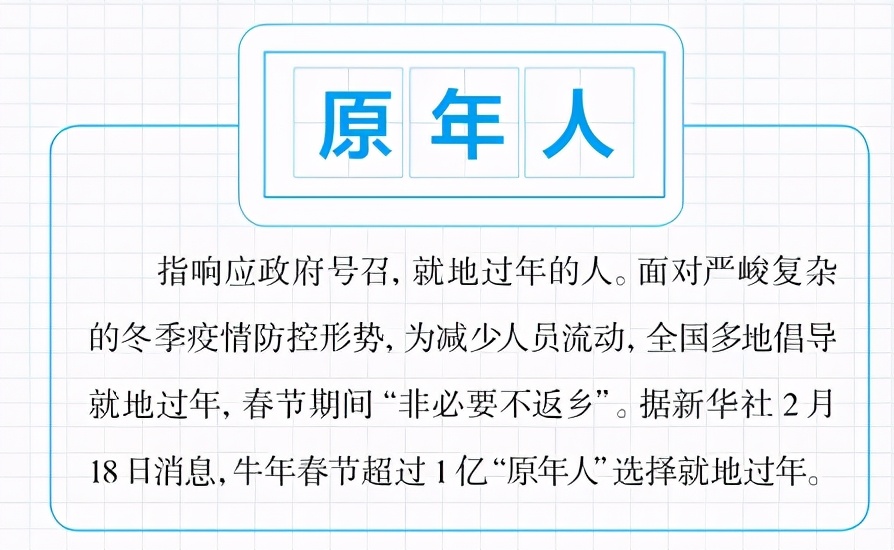 16个网络热词，你常用哪一个？