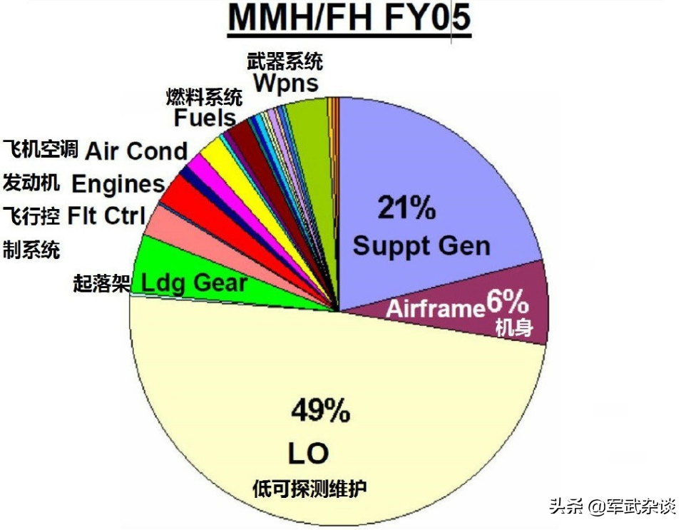 �й���230�ܺ�-6���������й���ը�������Ǹ�ǿ��������Ǯ