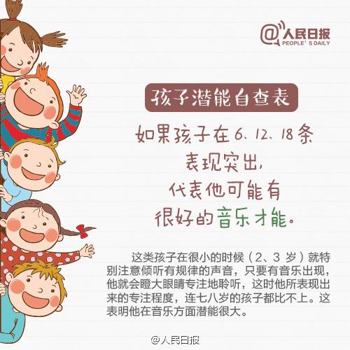 孩子天赋自查表：你埋没孩子的才华了吗？快对照看看吧