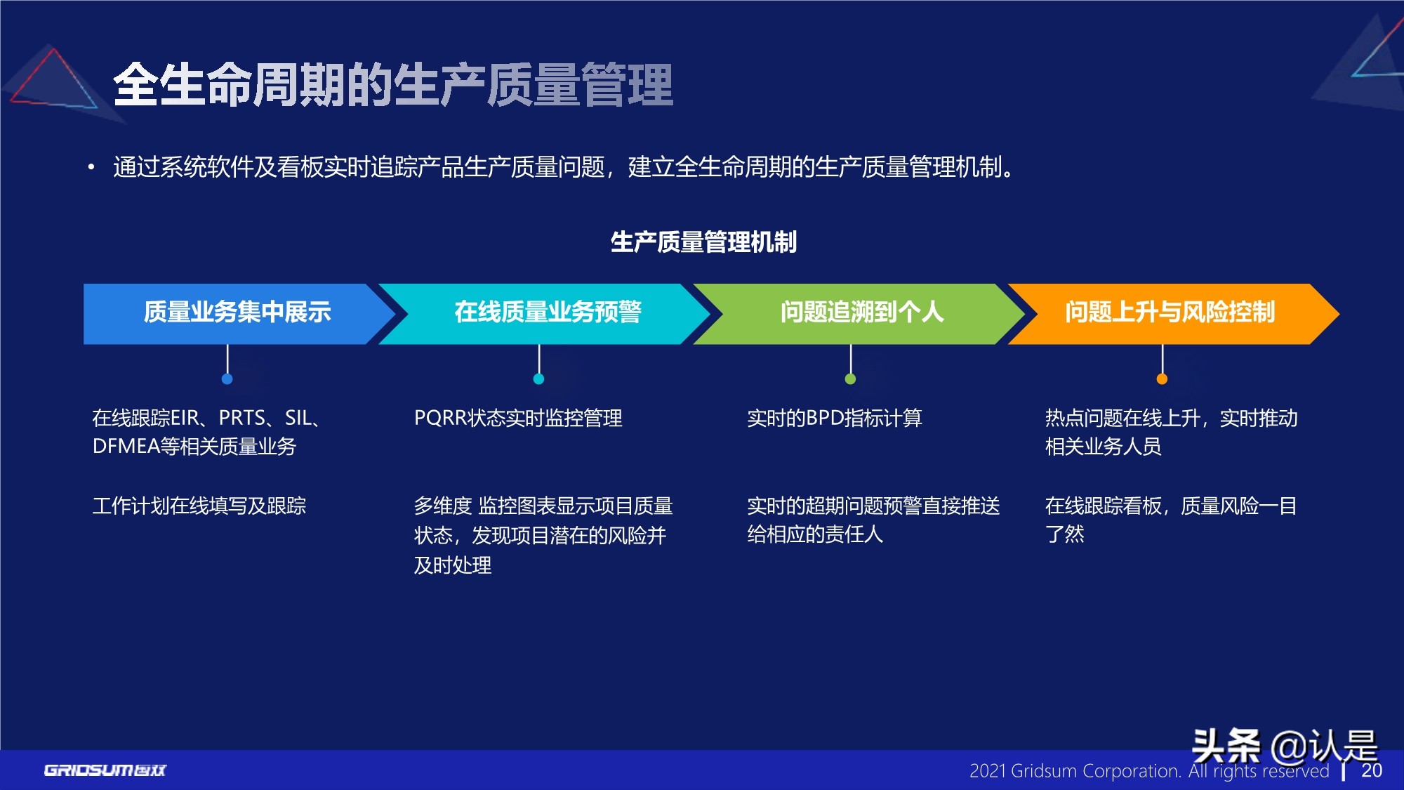 汽车行业数字化转型分析报告2021