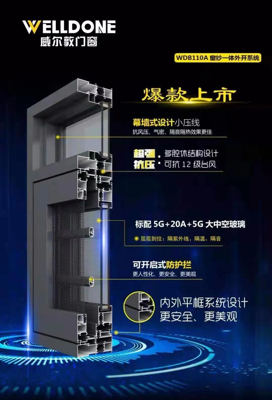 WELLDONE新品上市｜门窗界的小黑马出手即不凡