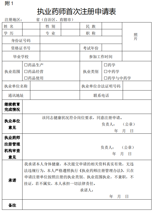 药学人员注意了！《执业药师注册管理办法（征求意见稿）》出炉了