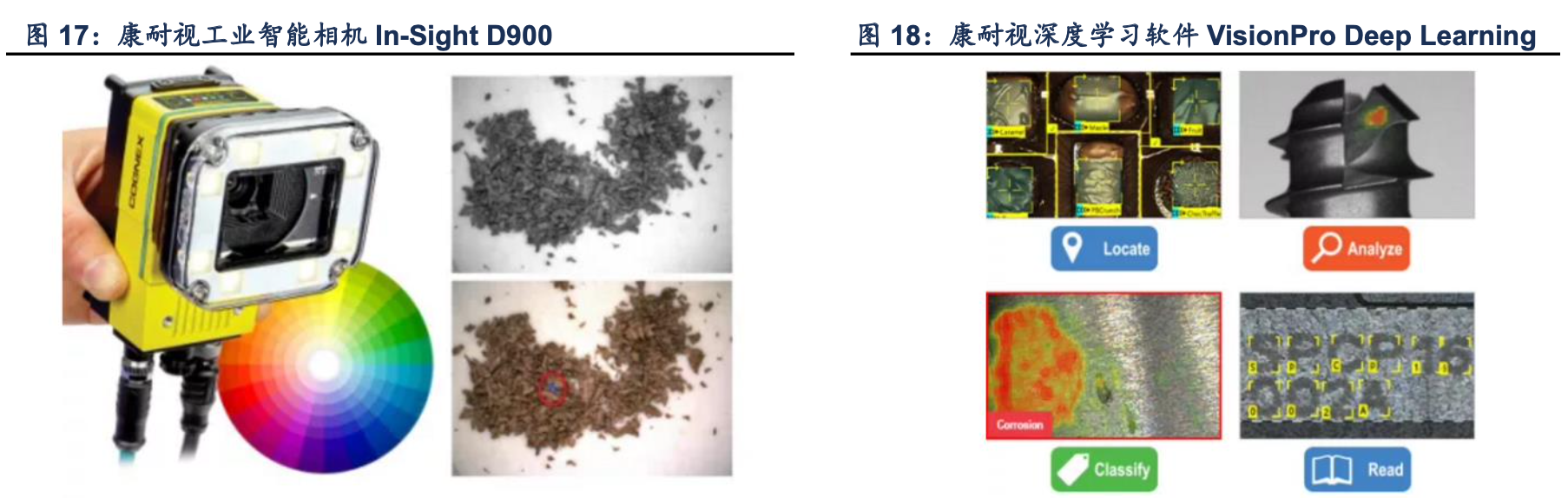 「行业深度」机器视觉全球巨头对比解析：康耐视&基恩士