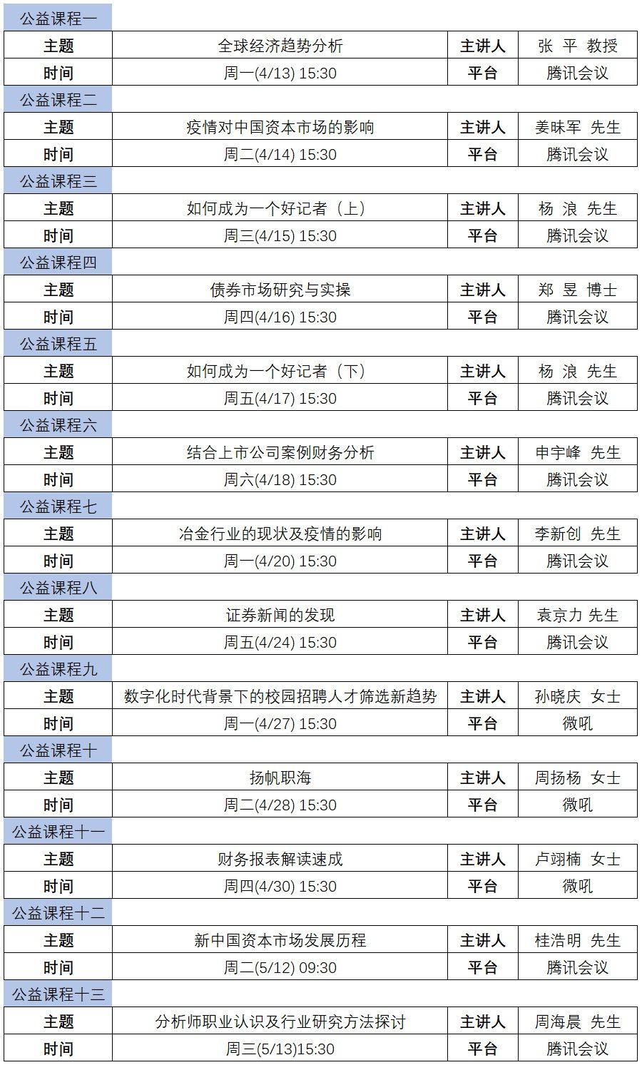 牵手行动：湖北子弟 白衣天使子弟
