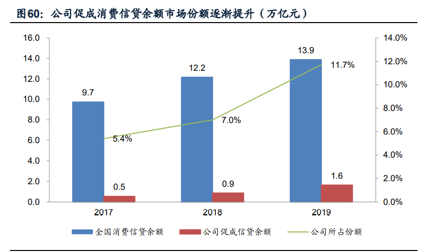 蚂蚁集团核心竞争力及发展前景深度分析