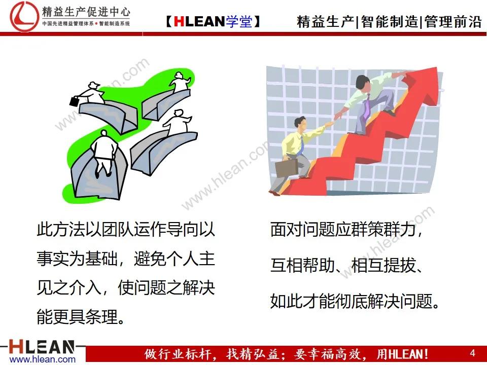 「精益学堂」8D报告培训教材