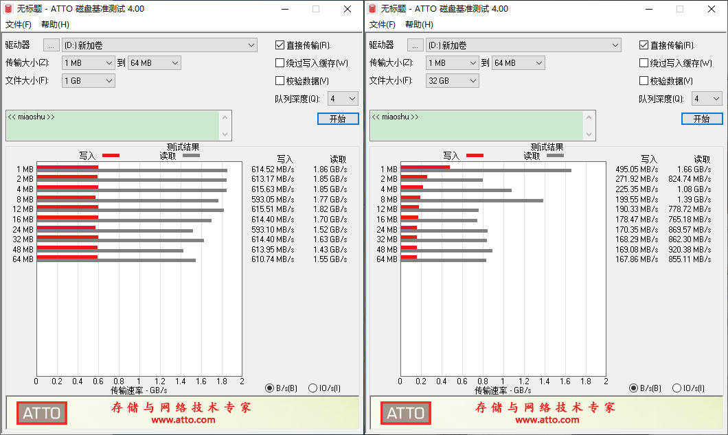 忆联AM620固态硬盘评测：小身材、大容量、高速度