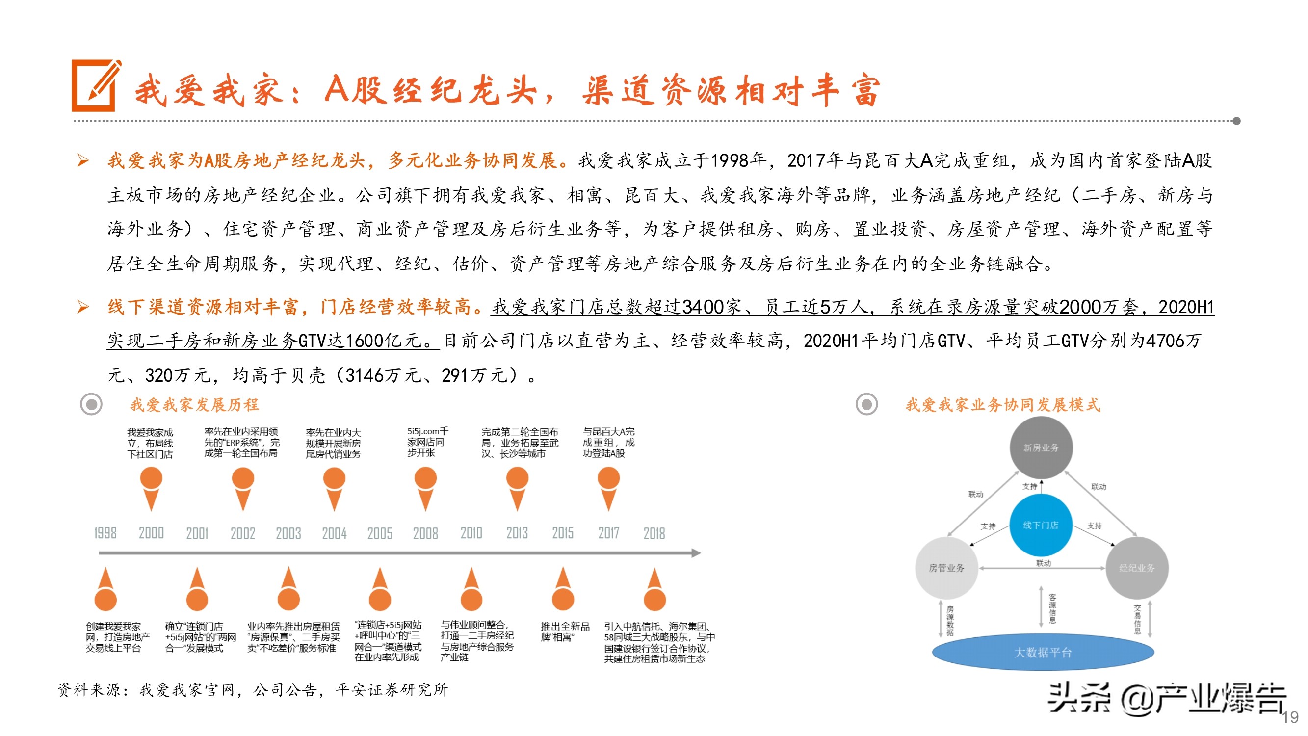 房产经纪深度报告：从贝壳上市到阿里入局，经纪行业何去何从