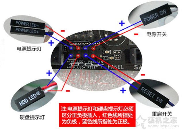 电脑主板跳线接法