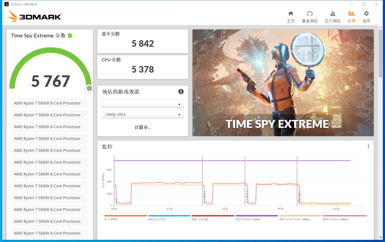 映众RTX 3060Ti 冰龙超级版评测 最强甜品