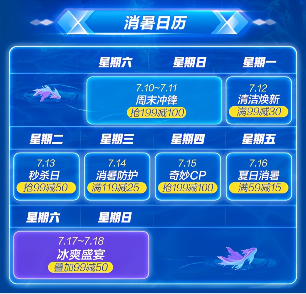 京东到家“冰爽季”大促来袭，全品类消暑好物1小时送达